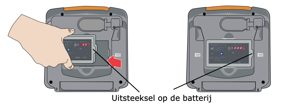 plaasten ZOLL AED 3 batterij accu pack