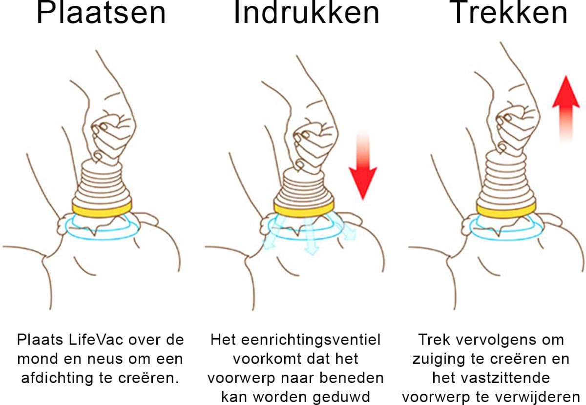 Werking LiveVac in drie stappen Werking LiveVac in drie stappen
